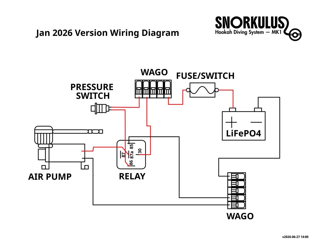 Hookah Diving System 3 Snorkulus mk1 hookah dive system wiring diagram snorkulus hookah dive system